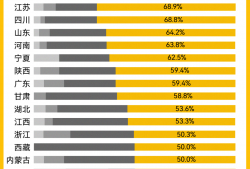 走出垃圾围城：来看看两千多座垃圾焚烧炉的运行现状
