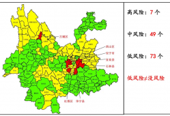 云南发布野生菌中毒风险地图，丽江古城区等7地被列为高风险地区