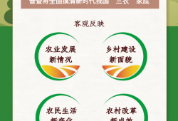 全面摸清“三农”家底 速览第四次全国农业普查