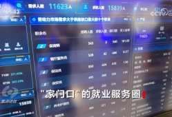 焦点访谈｜探索“15分钟就业服务圈” 各地交出家门口就业的亮眼答卷