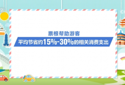 “真金白银”惠民提升票根“含金量” “链式体验”激活“吃住行游购娱”活力