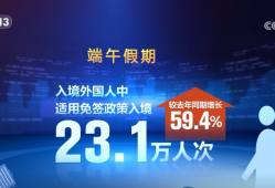 文化“活起来”经济“火起来” “传统节日+”让“老”传统蝶变“新”风口