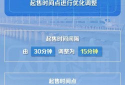 【8点见】天问二号发“自拍”了