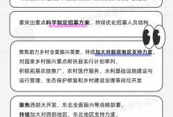 2025年“三支一扶”计划来了 一图了解→