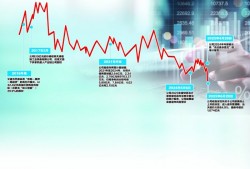 资本伯乐折戟实业沙场：一位创投女杰的A股滑铁卢