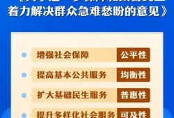 解决群众急难愁盼！党中央最新部署