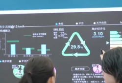 首发、首秀、首展接连上“新”势头强劲 再掀消费热潮