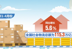 顶压克难、平稳向好！多组数据折射我国物流业发展“加速跑”