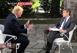 特朗普要告，民主党要闹，派拉蒙左右为难