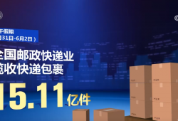 15亿件！小包裹撬动经济大市场 科技赋能快递业“跑”出加速度